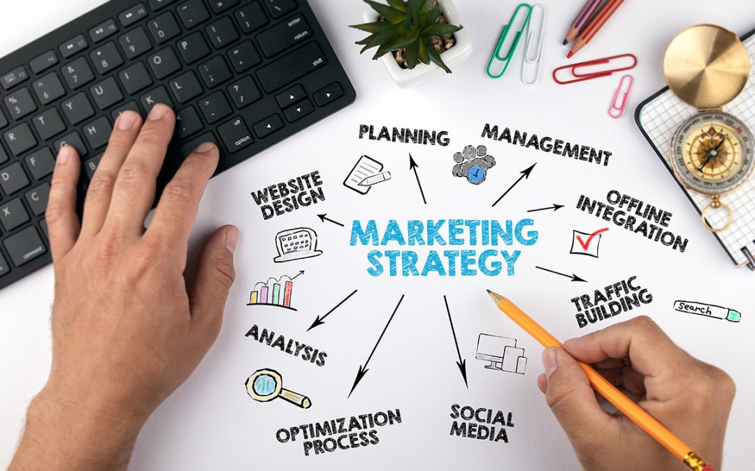 How to Develop a Marketing Strategy Template